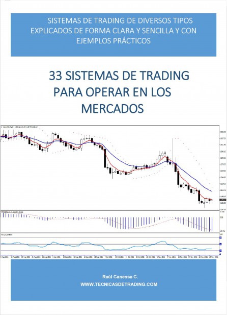 sistemas de trading