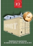 Boletín Económico. Información Comercial Española (ICE). Núm. 3043. Estadísticas de exportaciones de material de defensa y de doble uso en 2012