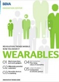 Ebook: Wearables, mobile revolution (English)