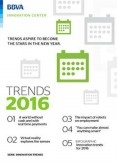 Ebook: Innovation Trends 2016 (English)