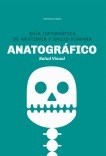 ANATOGRÁFICO. Salud Visual.