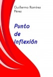 Punto de Inflexión